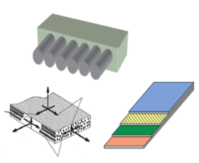 Composite Materials Based Projects