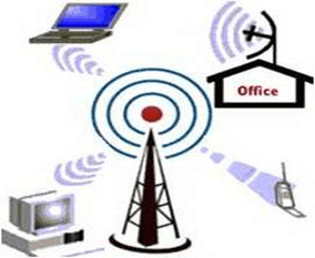 IEEE 2021 – 2022 Wireless Communication Projects