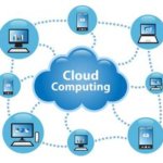 dhs java cloud computing projects