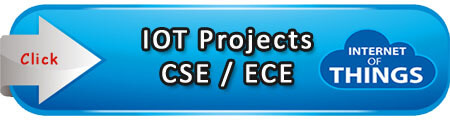 IOT_Projects