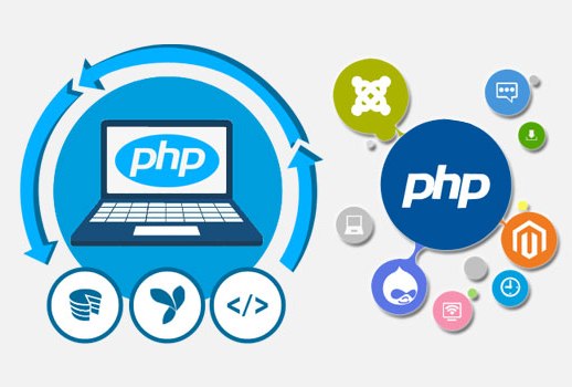 PHP projects bangalore | PHP mini projects | 2018-2019 Final year PHP projects